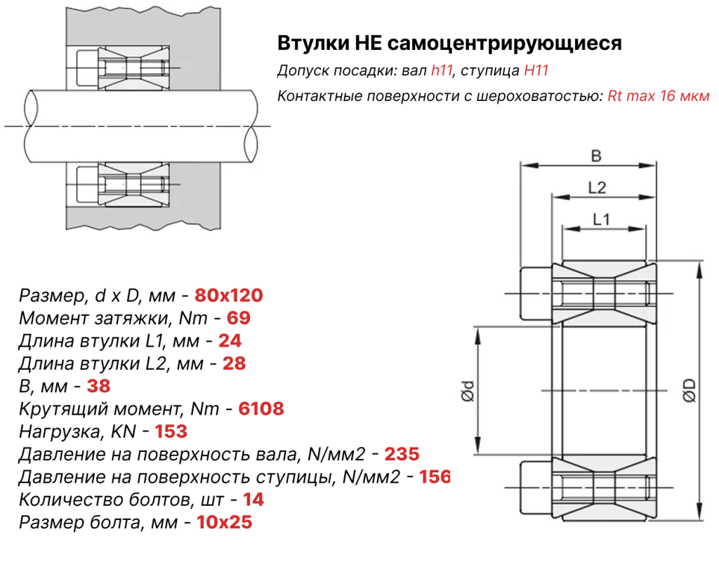 Чертеж втулка зажимная ВК40 80х120 Чертеж втулка зажимная ВК40 80х120