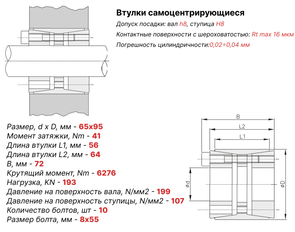 Чертеж втулка зажимная 65х95.png Чертеж втулка зажимная 65х95.png